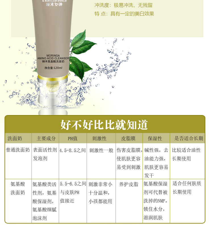 辣木氨基酸洗面奶20181022_07.jpg
